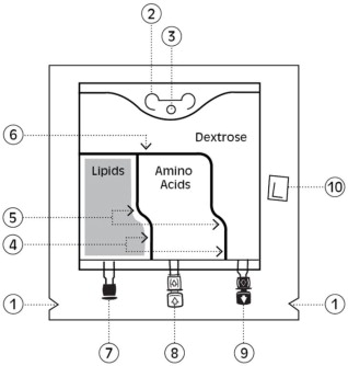 Pill image for These Highlights Do Not Include All The Information Needed To Use Kabiven Safely And Effectively. See Full Prescribing Information For Kabiven.