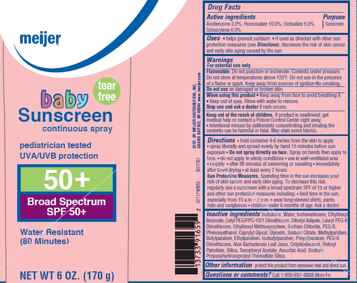 Pill image for Drug Facts