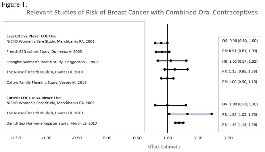 Pill image for These Highlights Do Not Include All The Information Needed To Use Charlotte®