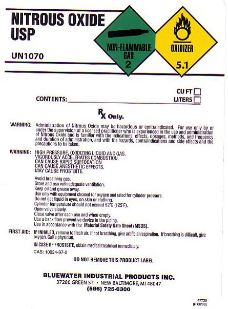 Pill image for Nitrous Oxide