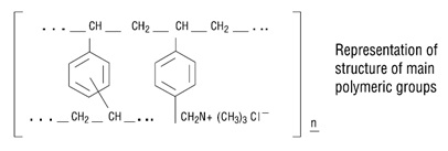 Pill image for Cholestyramine For Oral Suspension