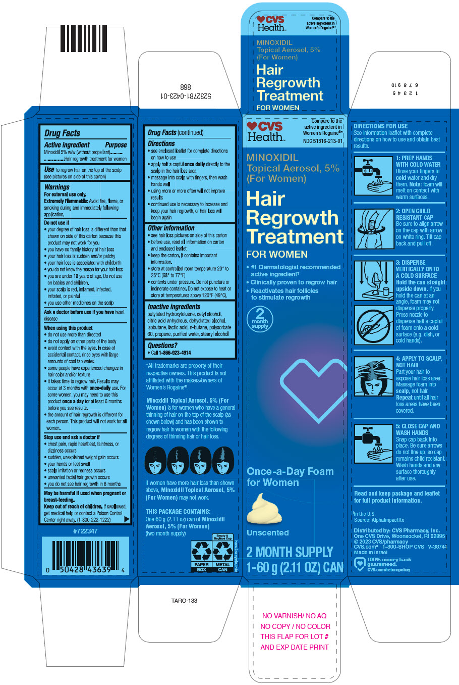 Pill image for Minoxidil