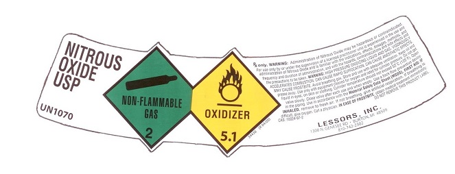 Pill image for Nitrous Oxide