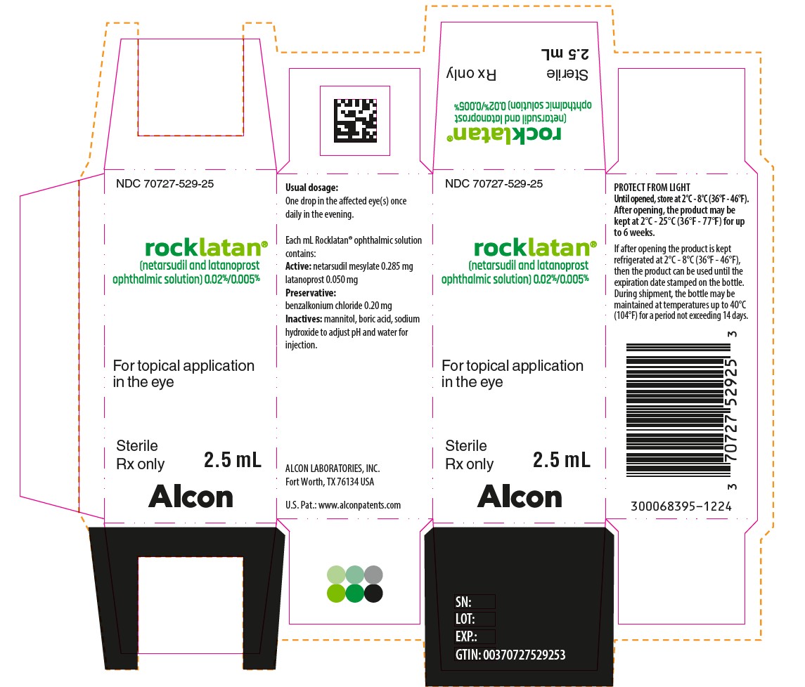 Pill image for These Highlights Do Not Include All The Information Needed To Use Rocklatan®