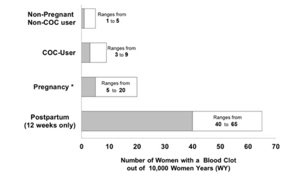 Pill image for These Highlights Do Not Include All The Information Needed To Use Tyblume Safely And Effectively. See Full Prescribing Information For Tyblume.