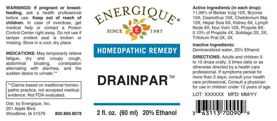 Pill image for Drug Facts: