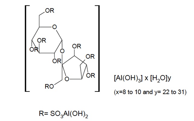 Pill image for Sucralfate Tablets, Usp