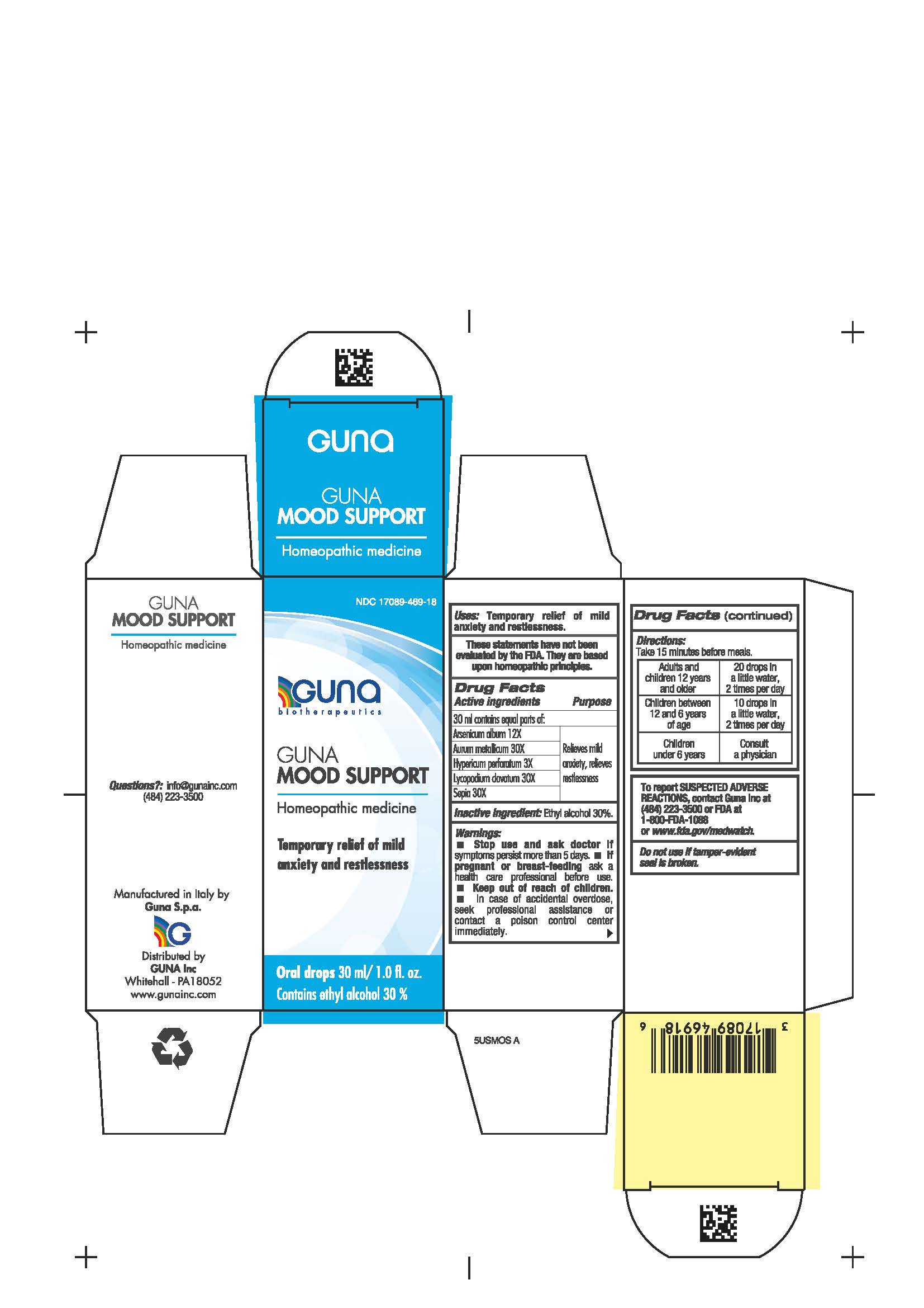 Pill image for Guna Mood Support