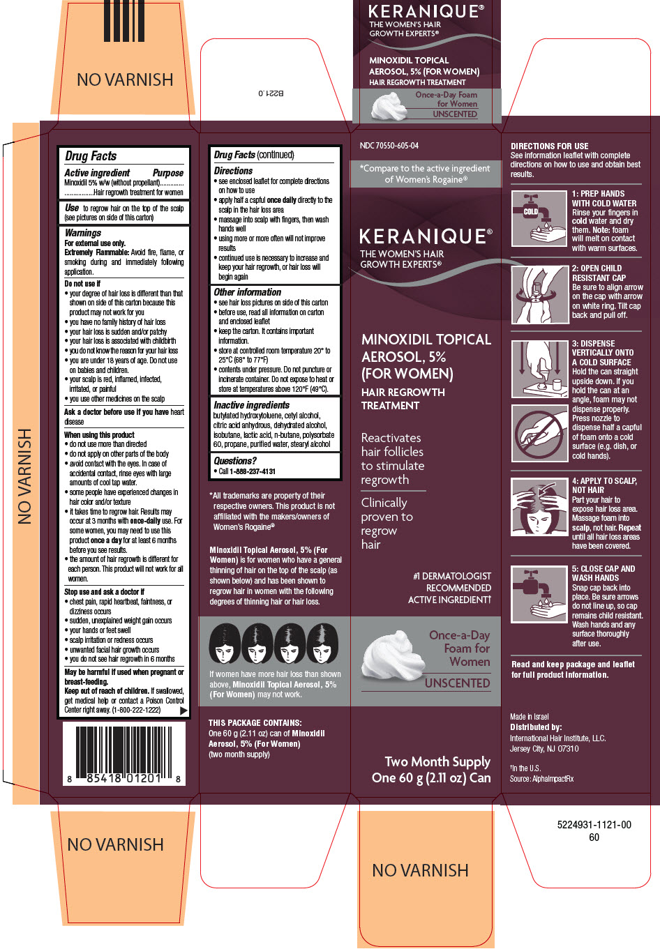 Pill image for Minoxidil