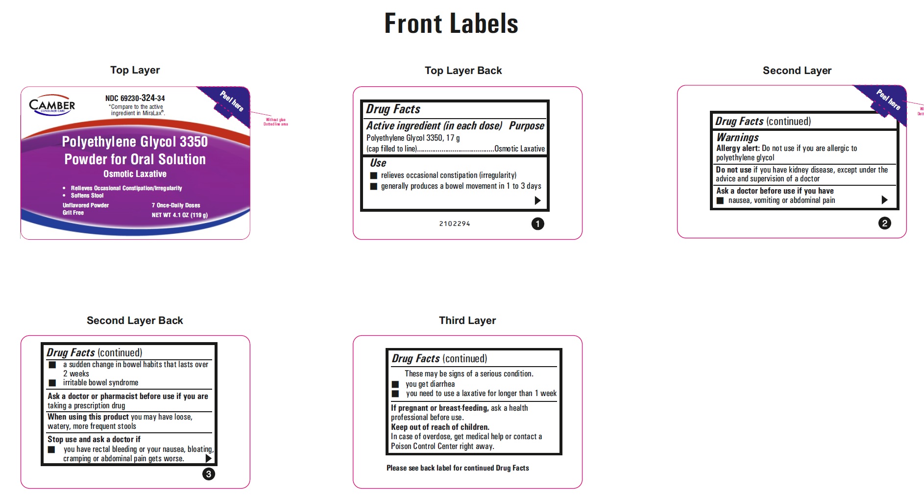 Pill image for Polyethylene Glycol 3350 Powder For Oral Solution, 17 G