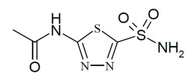 Pill image for acetazolamide tablets, usp