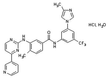 Pill image for These Highlights Do Not Include All The Information Needed To Use Nilotinib Capsules Safely And Effectively. See Full Prescribing Information For Nilotinib Capsules.