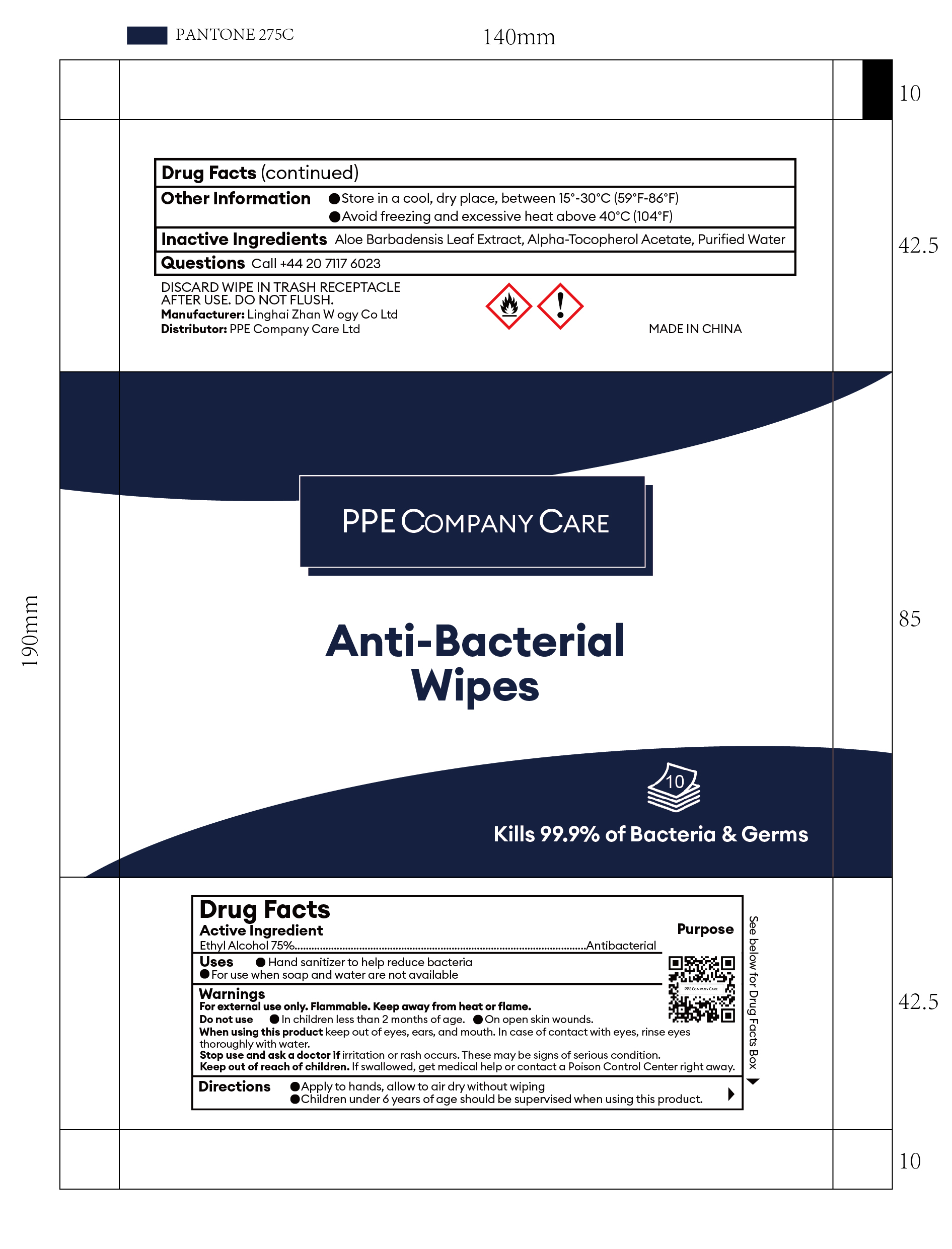Pill image for 80856-001 Ppe Company Care Anti-bacterial Wipes