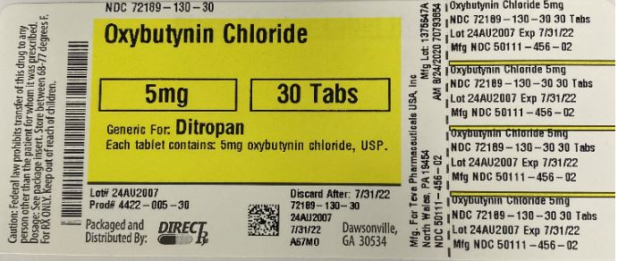 Pill image for Oxybutynin Chloride