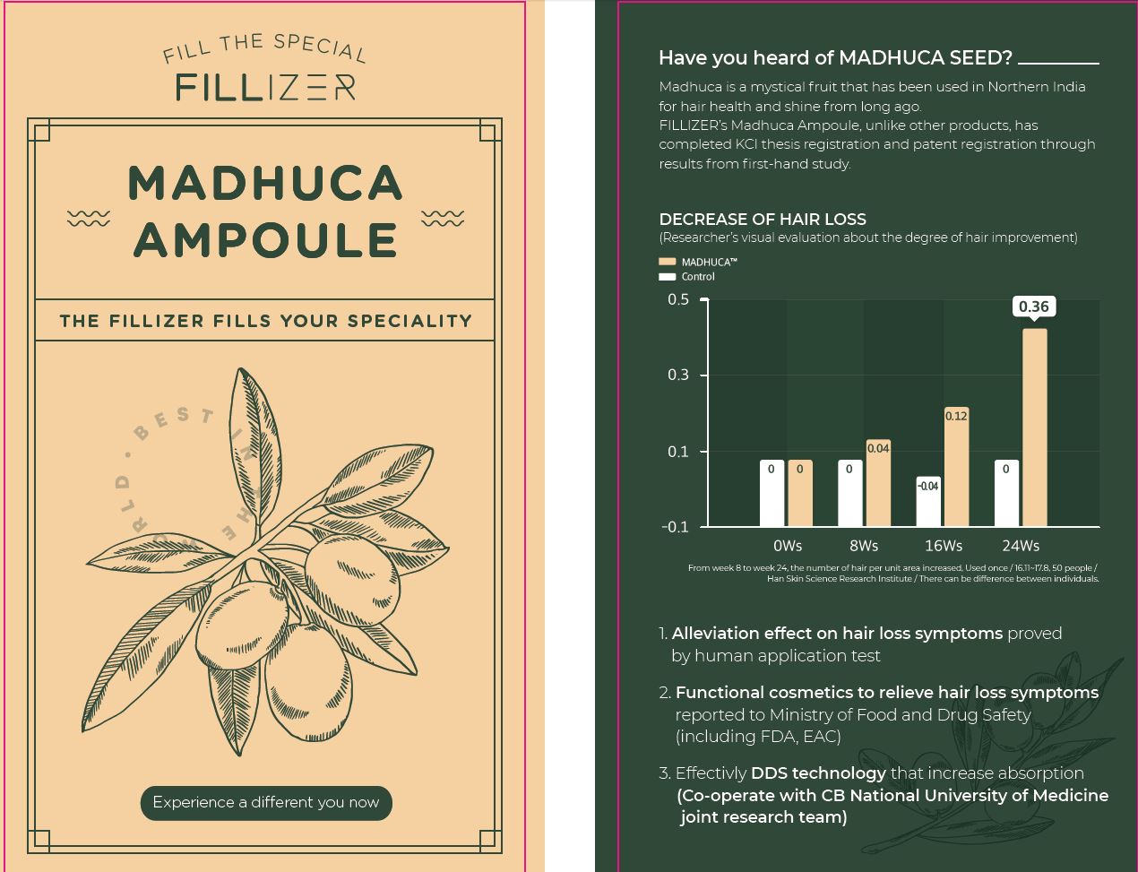 Pill image for Drug Facts
