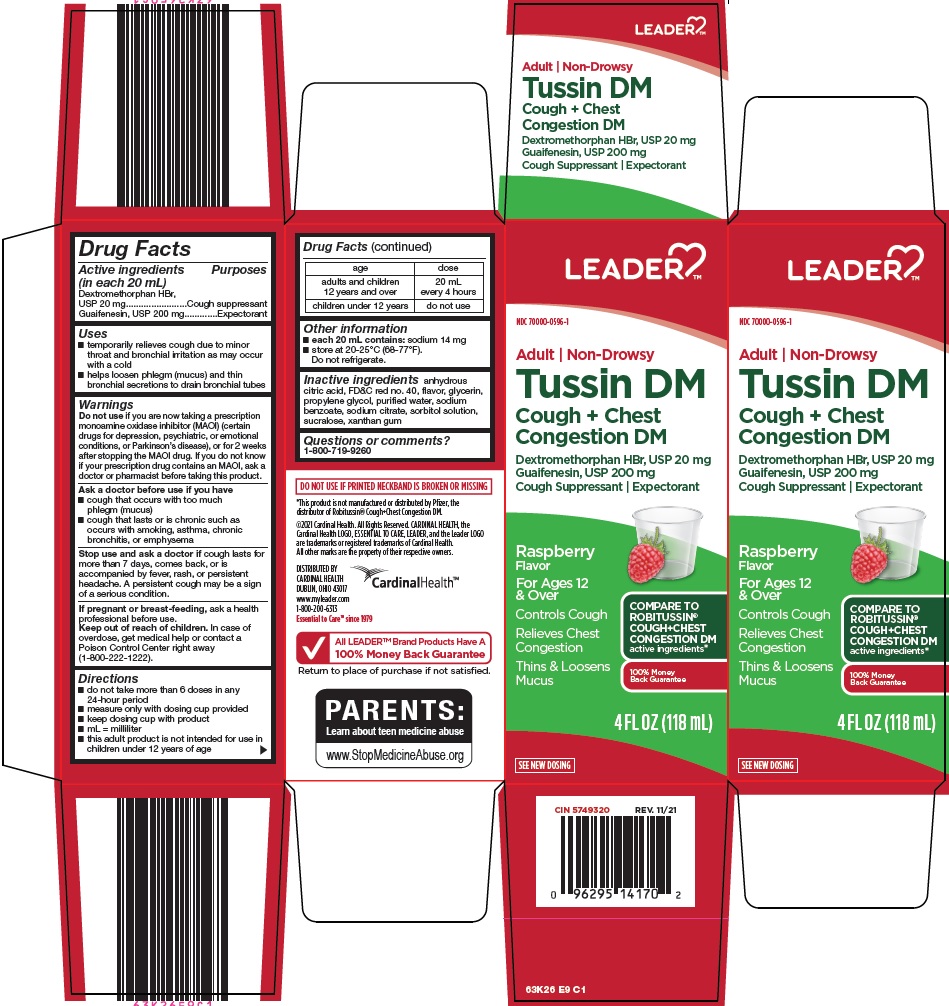 Pill image for Cardinal Health Tussin Dm Drug Facts