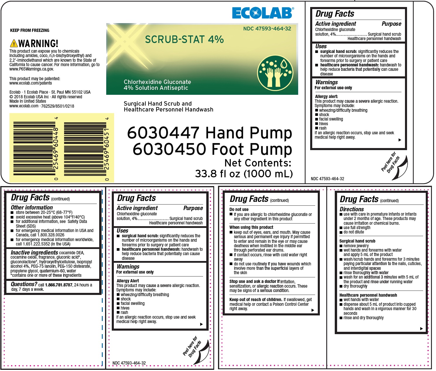 Pill image for Drug Facts