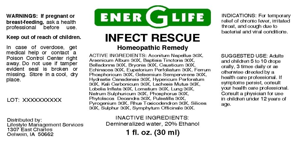 Pill image for Infect Rescue