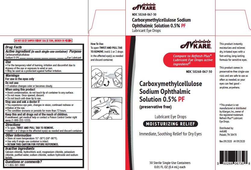 Pill image for Carboxymethylcellulose Sodium Ophthalmic Solution 0.5%
