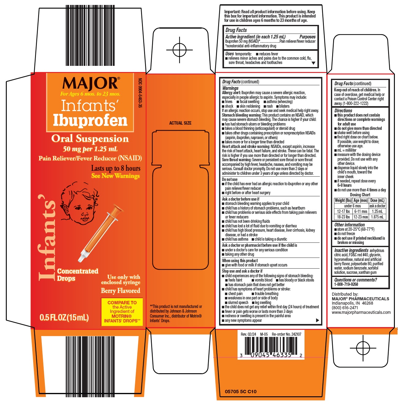 Pill image for Major Pharmaceuticals Ibuprofen Oral Suspension Drug Facts