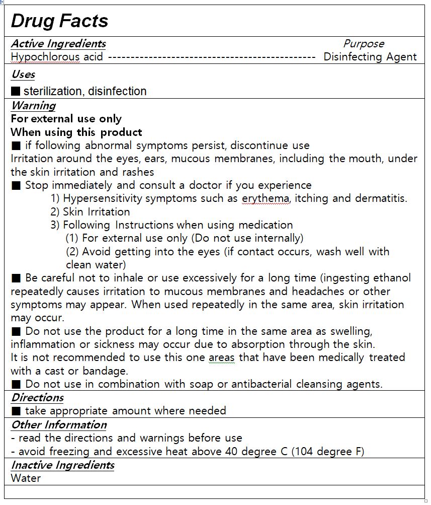 Pill image for Drug Facts