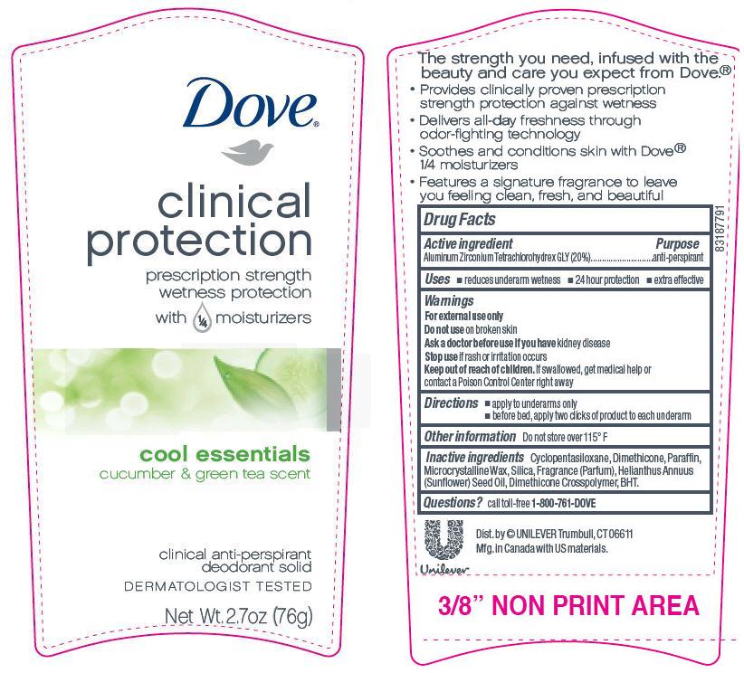 Pill image for Dove Clinical Protection Cool Essentials Antiperspirant Deodorant