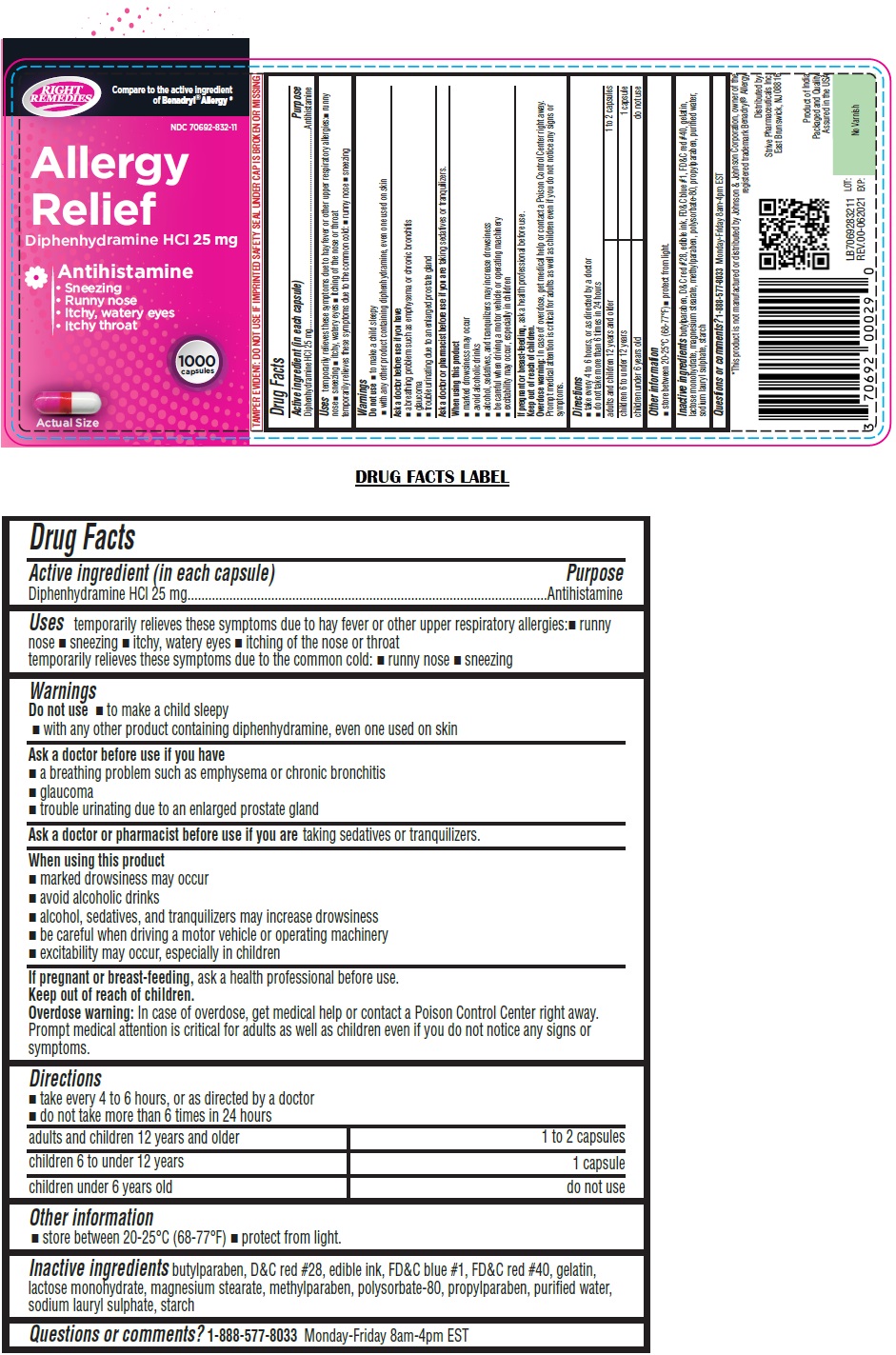 Pill image for Right Remedies