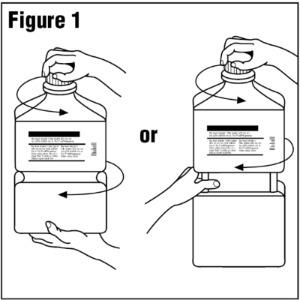 Pill image for Ringer's Irrigation Usp