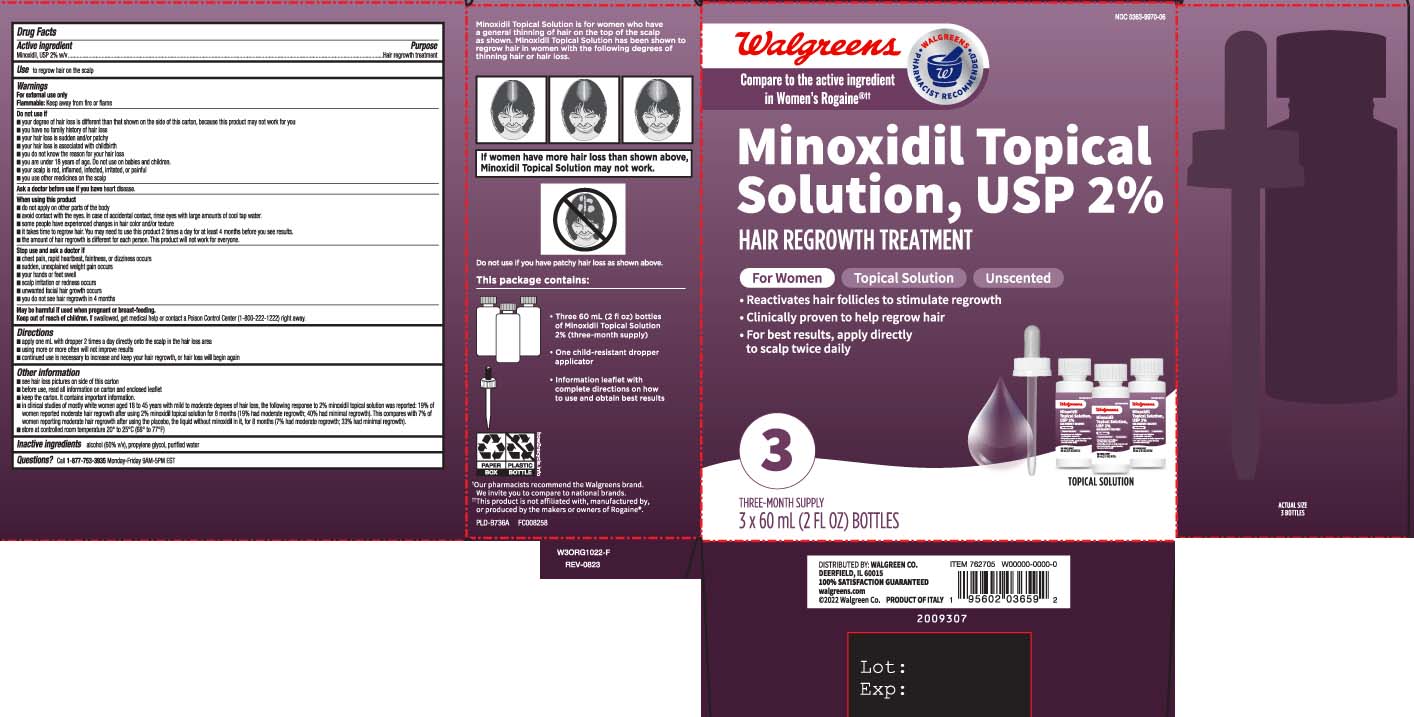 Pill image for Minoxidil Topical Solution For Women