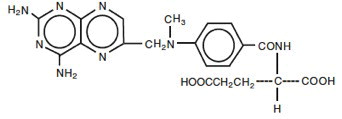 Pill image for Methotrexate Injection, Usp