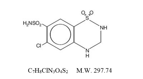 Pill image for Hydrochlorothiazide Tablets Usp