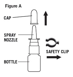 Pill image for Kroger Co. Nasal Allergy Spray Drug Facts