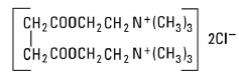 Pill image for Succinylcholine Chloride Injection, Usp