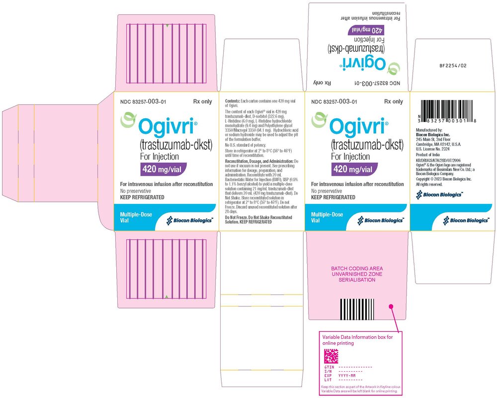 Pill image for These Highlights Do Not Include All The Information Needed To Use Ogivri