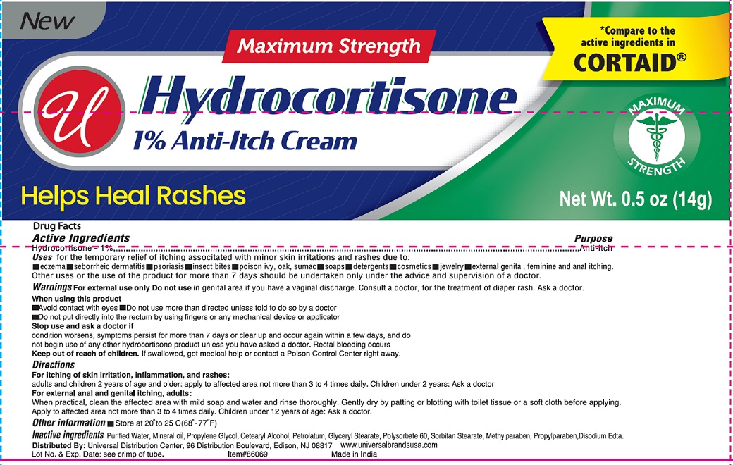 Pill image for Hydrocortisone Anti-itch Cream
