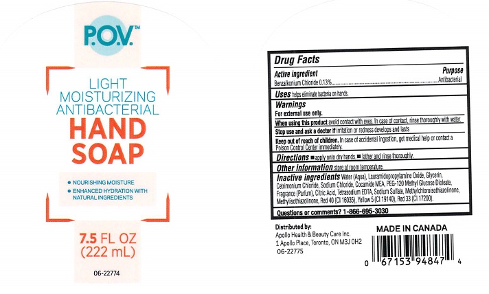 Pill image for drug facts