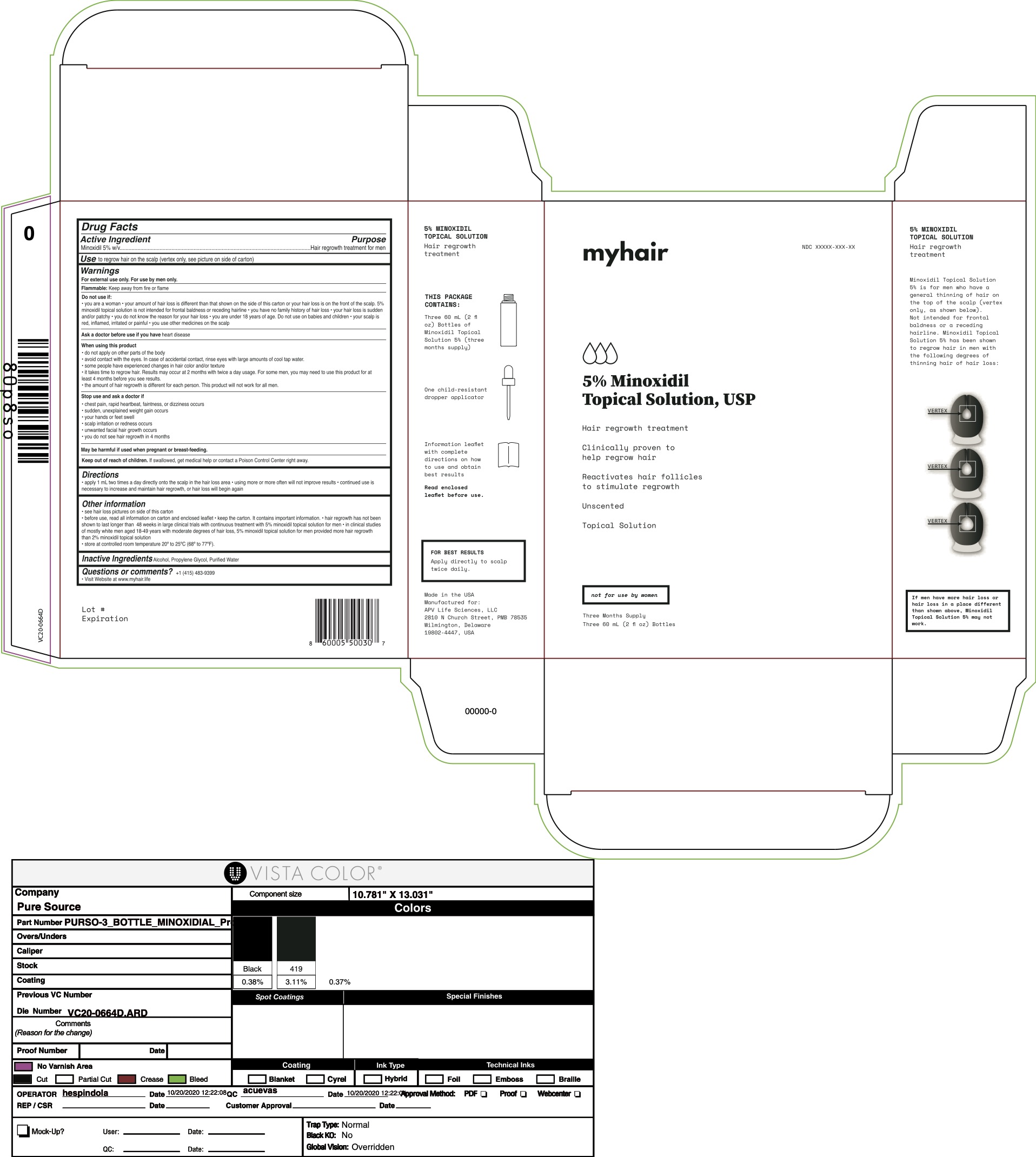 Pill image for Myhair 5% Minoxidil Topical Solution, Usp