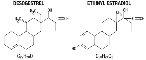 Pill image for Pimtreatm