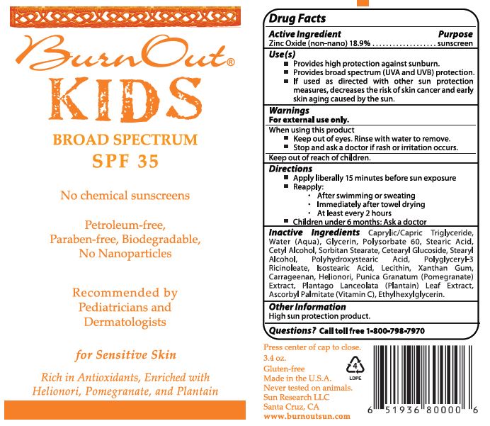 Pill image for Drug Facts