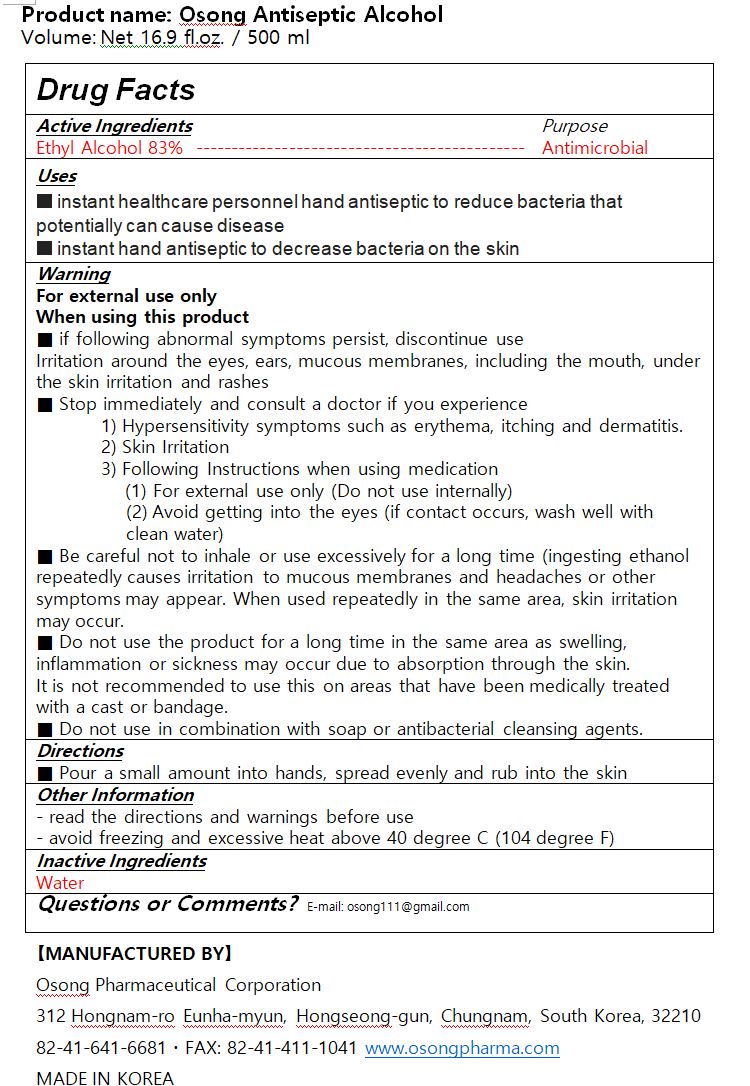 Pill image for Drug Facts