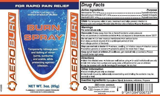 Pill image for Aeroburn Burn Spray