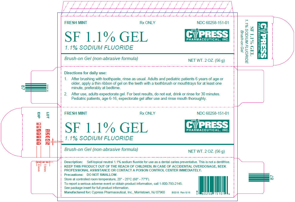 Pill image for sf 1.1% gel 1.1% sodium fluoride - brush-on gel