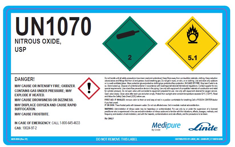 Pill image for Nitrous Oxide