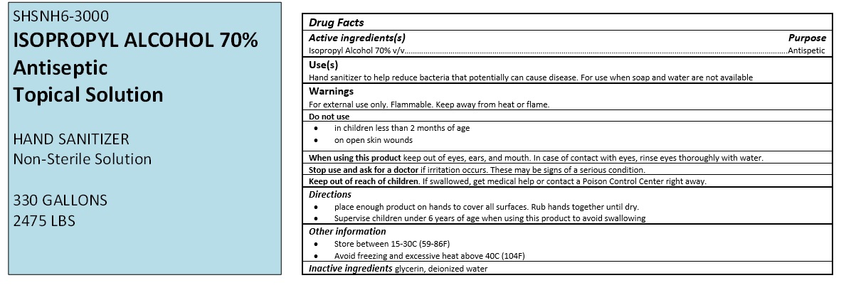 Pill image for Shsnh6-3000-antiseptic Topical Solution Hand Santizier Non-sterile Solution