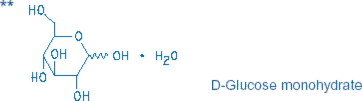 Pill image for These Highlights Do Not Include All The Information Needed To Use Dextrose And Sodium Chloride Injection Safely And Effectively. See Full Prescribing Information For Dextrose And Sodium Chloride Injection.