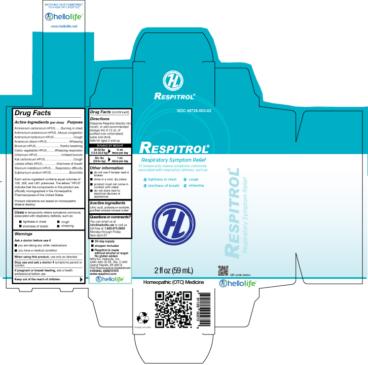 Pill image for Drug Facts