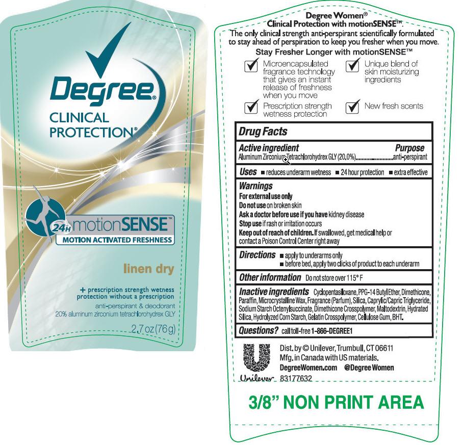 Pill image for Degree Clinical Protection Motion Sense Linen Dry Antiperspirant Deodorant