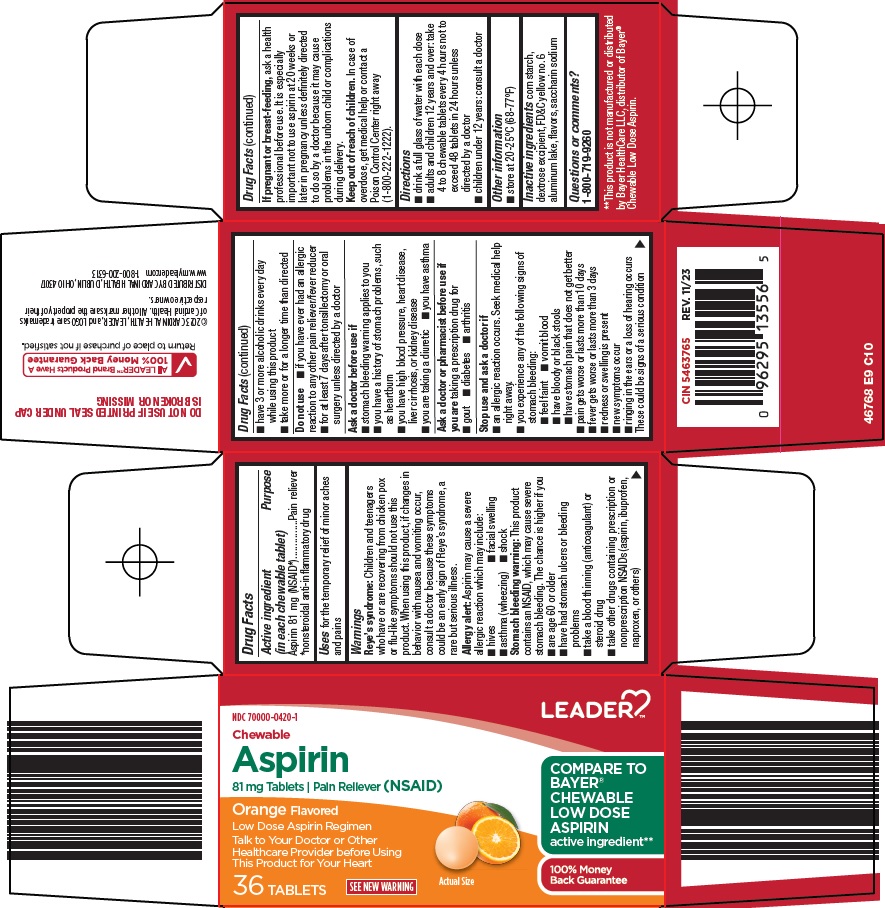 Pill image for Cardinal Health Aspirin Drug Facts
