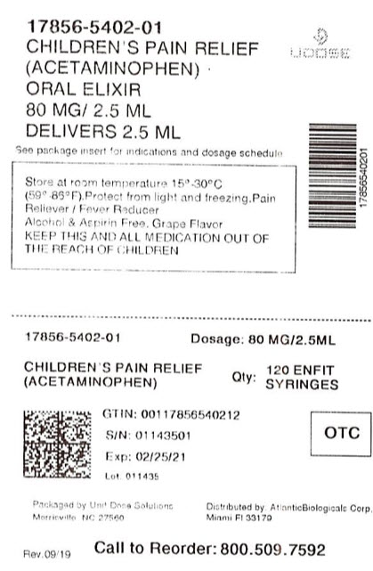 Pill image for Children’s Pain Relief