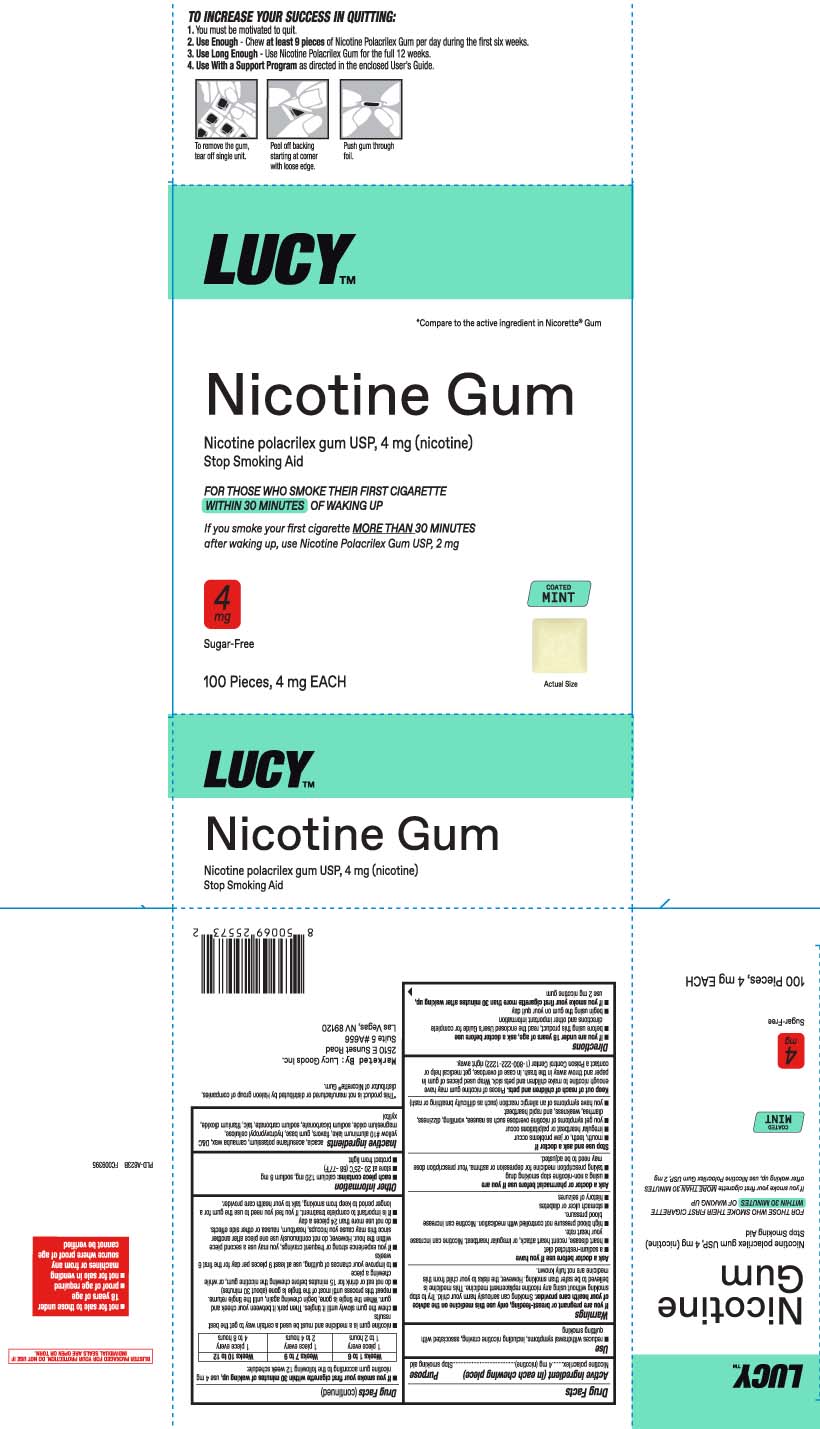 Pill image for Nicotine Polacrilex Gum Coated Ice Mint 4 Mg Anda204833 - Equate